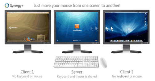 Synergy + – Share Mouse and Keyboard Between Mutiple PCs With Different Operating Systems