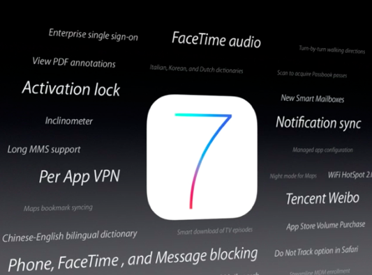 9 Must Know Hidden / Unknown Features Of iOS 7